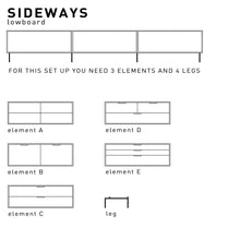 Load image into Gallery viewer, HKLIVING | Modular unit | Element A & E