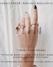 Load image into Gallery viewer, Lines + Current Sigrid ‘Mona’ Ring with Small Black Stone